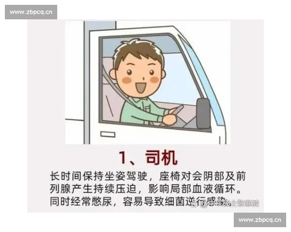 男性健康问题全解男科疾病预防与治疗新策略