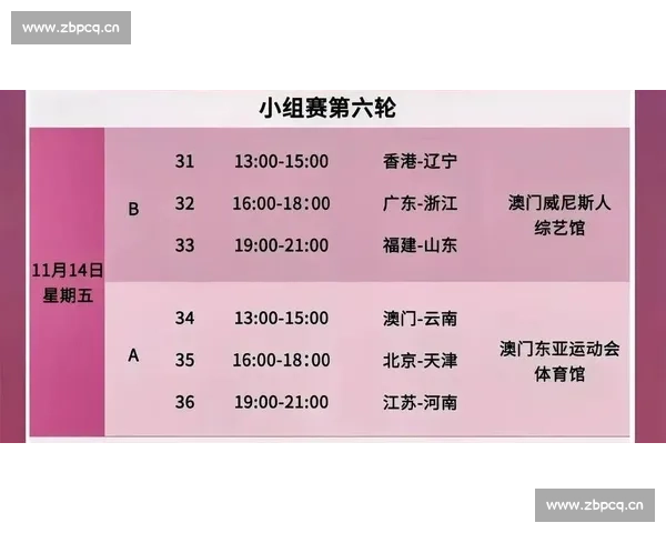 权威全方位聚焦中国女排近期赛程与奥运备战最新动态深度观察前瞻